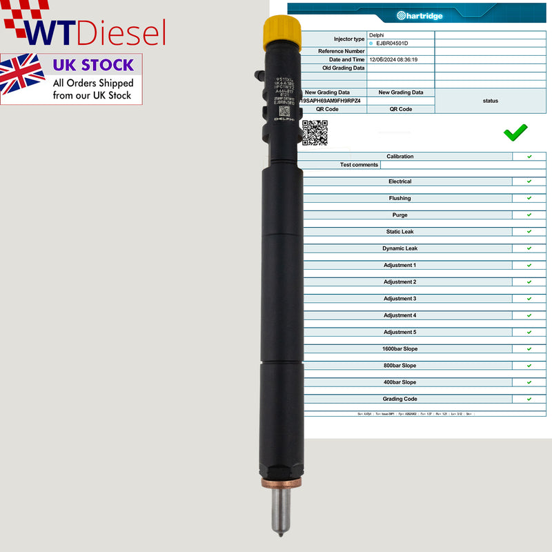 EJBR04501D DELPHI DIESEL INJECTOR A6640170121 SSANGYONG ACTYON I 2.0 Xdi