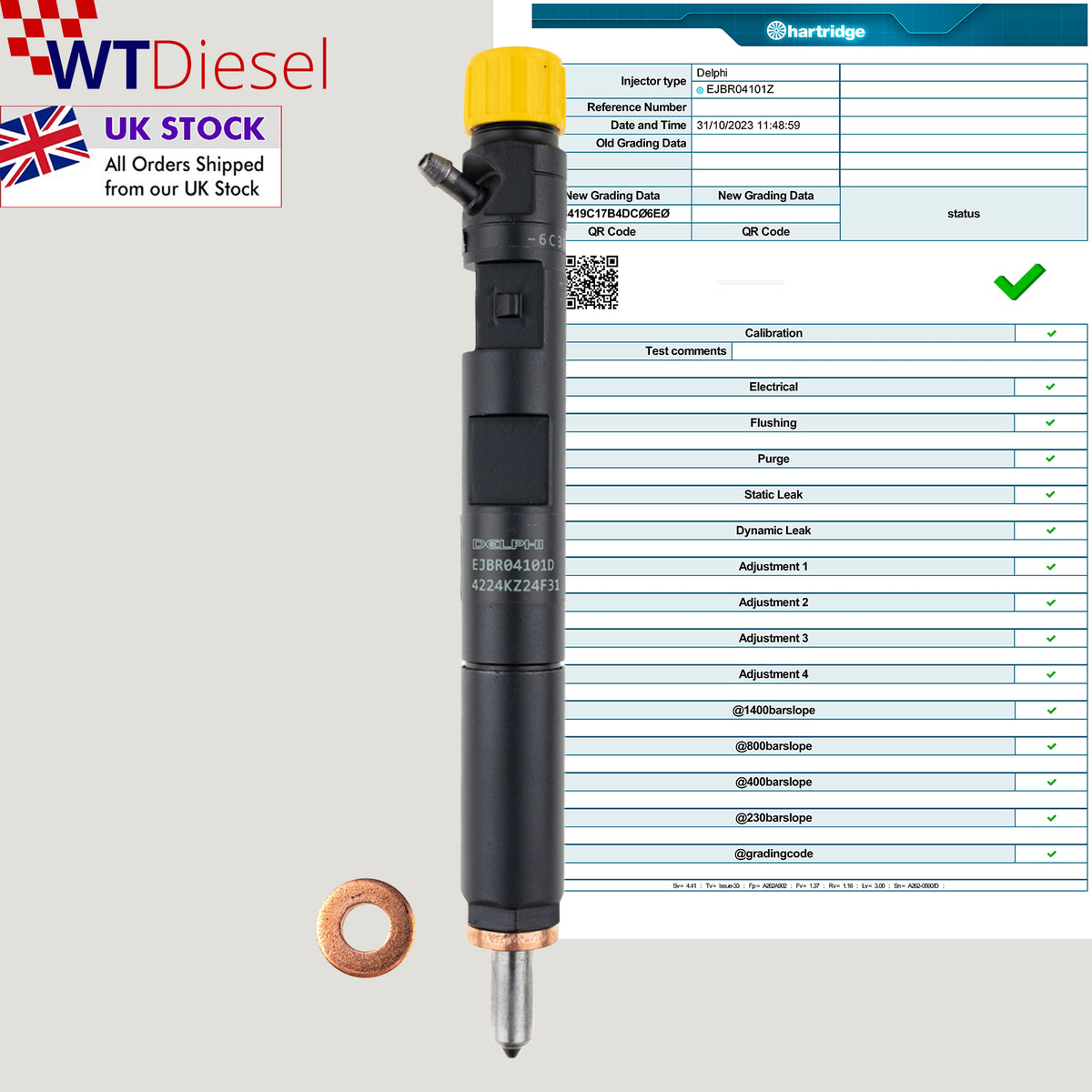 Delphi EJBR04101D diesel fuel injector for Renault and Dacia 1.5 DCi engines, references 01401Z 01701Z 02101Z